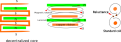 Click image for larger version

Name:	mmm pancakes.png
Views:	26
Size:	15.4 KB
ID:	454956