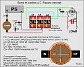 Click image for larger version

Name:	FIGUERAconcept setup.jpg
Views:	168
Size:	100.8 KB
ID:	455023