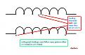 Click image for larger version

Name:	orthogonal windings.JPG
Views:	103
Size:	56.9 KB
ID:	455041