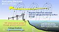 Click image for larger version

Name:	IEC EEJ GRAPHIC.jpeg
Views:	32
Size:	11.6 KB
ID:	455239
