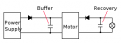Click image for larger version

Name:	BlockDiagram.png
Views:	78
Size:	3.0 KB
ID:	455240