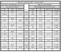 Click image for larger version

Name:	Figuera output calculations.jpg
Views:	76
Size:	183.2 KB
ID:	455251