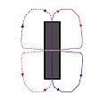 Click image for larger version

Name:	Figure 25a.jpg
Views:	36
Size:	7.8 KB
ID:	455293