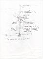 Click image for larger version

Name:	skinner drawing.jpg
Views:	133
Size:	56.8 KB
ID:	455510