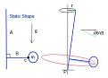 Click image for larger version

Name:	tilted axis2.jpg
Views:	21
Size:	9.1 KB
ID:	455549