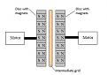 Click image for larger version

Name:	Two homopolar generators.jpg
Views:	174
Size:	15.1 KB
ID:	455584