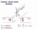 Click image for larger version

Name:	No_ drag_foundation_patent_Figuera_30376_jpg.jpg
Views:	424
Size:	107.2 KB
ID:	455636