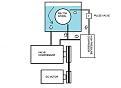 Click image for larger version

Name:	NEW DIAGRAM PELTON.jpg
Views:	55
Size:	11.9 KB
ID:	455739