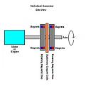 Click image for larger version

Name:	mcculloch_gen_side_view.jpg
Views:	56
Size:	9.1 KB
ID:	457019