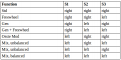 Click image for larger version

Name:	SSG modes COP experiment functions.png
Views:	51
Size:	18.9 KB
ID:	457070