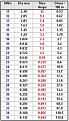 Click image for larger version

Name:	awg-metric.jpg
Views:	27
Size:	17.3 KB
ID:	457075