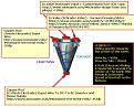 Click image for larger version

Name:	raftridinggravitydownward-lightningandtornadocombined-crop.jpg
Views:	18
Size:	104.4 KB
ID:	457205