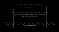 Click image for larger version

Name:	Telluric currents.PNG
Views:	126
Size:	11.2 KB
ID:	457371
