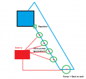 Click image for larger version

Name:	VodniElektrarna.png
Views:	461
Size:	13.6 KB
ID:	457420