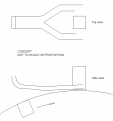 Click image for larger version

Name:	forked-ramp.png
Views:	303
Size:	9.7 KB
ID:	457647