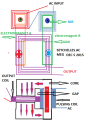 Click image for larger version

Name:	AC MEG.png
Views:	50
Size:	30.5 KB
ID:	457789