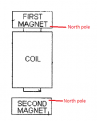 Click image for larger version

Name:	Richard Willis - Magancoaster Vorktex - Patent WO2009065219A1.png
Views:	534
Size:	16.9 KB
ID:	457843