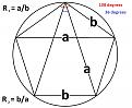 Click image for larger version

Name:	pentagon wedges, labeled with apex angles.jpg
Views:	58
Size:	122.4 KB
ID:	457908