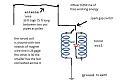 Click image for larger version

Name:	free working energy setup.jpg
Views:	54
Size:	48.3 KB
ID:	458082