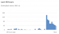 Click image for larger version

Name:	Youtube.png
Views:	452
Size:	8.4 KB
ID:	458168