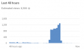 Click image for larger version

Name:	YouTube2.png
Views:	414
Size:	8.5 KB
ID:	458171