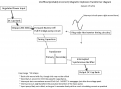 Click image for larger version

Name:	UnofficialDiagram_071316.png
Views:	107
Size:	60.4 KB
ID:	458202