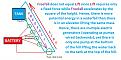 Click image for larger version

Name:	acceleration of freefall is kinetic overunity, v.2.jpg
Views:	82
Size:	217.8 KB
ID:	458250
