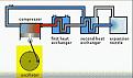 Click image for larger version

Name:	air_liquifier.jpg
Views:	76
Size:	45.1 KB
ID:	458320