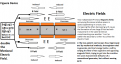 Click image for larger version

Name:	Duel Complementary Electric Fields.png
Views:	67
Size:	50.9 KB
ID:	458352