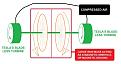 Click image for larger version

Name:	TESLA'S BLADELESS TURBINE COUNTER-ROTATING THIS MACHINE'S DISKS, 50pc.jpg
Views:	35
Size:	102.6 KB
ID:	458456