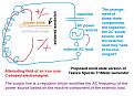 Click image for larger version

Name:	proposed solid state Trimetal Generator.jpg
Views:	39
Size:	160.8 KB
ID:	458538