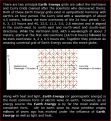 Click image for larger version

Name:	Hartman Curry grids.PNG
Views:	83
Size:	78.1 KB
ID:	458700