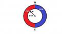 Click image for larger version

Name:	Variac Toroid 2.jpg
Views:	36
Size:	35.8 KB
ID:	458868