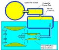Click image for larger version

Name:	PDX modification.JPG
Views:	63
Size:	40.0 KB
ID:	458893