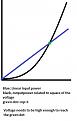 Click image for larger version

Name:	power curves.jpg
Views:	23
Size:	31.2 KB
ID:	458993