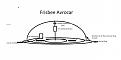 Click image for larger version

Name:	Frisbee Avrocar (2).jpg
Views:	33
Size:	75.6 KB
ID:	459038