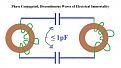 Click image for larger version

Name:	phase conjugated, discontinuous waves of electrical immortality.jpg
Views:	55
Size:	66.8 KB
ID:	459095