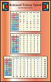 Click image for larger version

Name:	TrinaryMaths11a.jpg
Views:	39
Size:	121.5 KB
ID:	459356