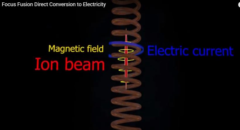 Click image for larger version
Name: direct fusion capture coil.JPG
Views: 1
Size: 30.1 KB
ID: 461245
