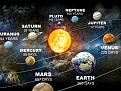 Click image for larger version

Name:	Year on other Planets.jpg
Views:	33
Size:	383.9 KB
ID:	461421