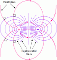 Click image for larger version

Name:	equipotential lines.gif
Views:	90
Size:	12.0 KB
ID:	461688