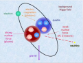 Click image for larger version

Name:	forces particles cariers.PNG
Views:	104
Size:	525.3 KB
ID:	461697