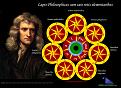 Click image for larger version

Name:	Newton_PhilosophersStone.jpg
Views:	39
Size:	80.8 KB
ID:	461747
