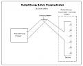 Click image for larger version

Name:	Ossie Callanan's Reactive Conversion plus Radiant Circuit.JPG
Views:	57
Size:	32.1 KB
ID:	461760