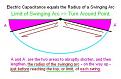 Click image for larger version

Name:	How to Pump a Swing.jpg
Views:	75
Size:	40.8 KB
ID:	461782