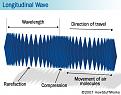 Click image for larger version

Name:	longitudinal 3D.jpg
Views:	103
Size:	89.7 KB
ID:	461889