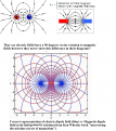 Click image for larger version

Name:	EM Fields geomentry compared.png
Views:	60
Size:	658.3 KB
ID:	461928