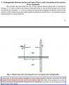 Click image for larger version

Name:	Zenneck Wave striking revelation.jpg
Views:	36
Size:	85.6 KB
ID:	462017