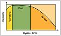 Click image for larger version

Name:	chart_lead1.jpg
Views:	32
Size:	17.9 KB
ID:	462104