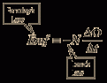 Click image for larger version

Name:	indcur2-1.gif
Views:	246
Size:	2.7 KB
ID:	462145